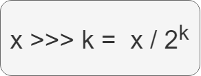 Logical right shift operator